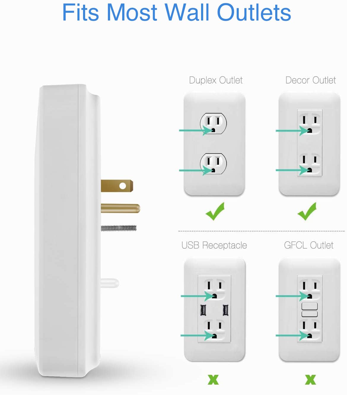 KMC 6-Outlet Surge Protector with USB Ports