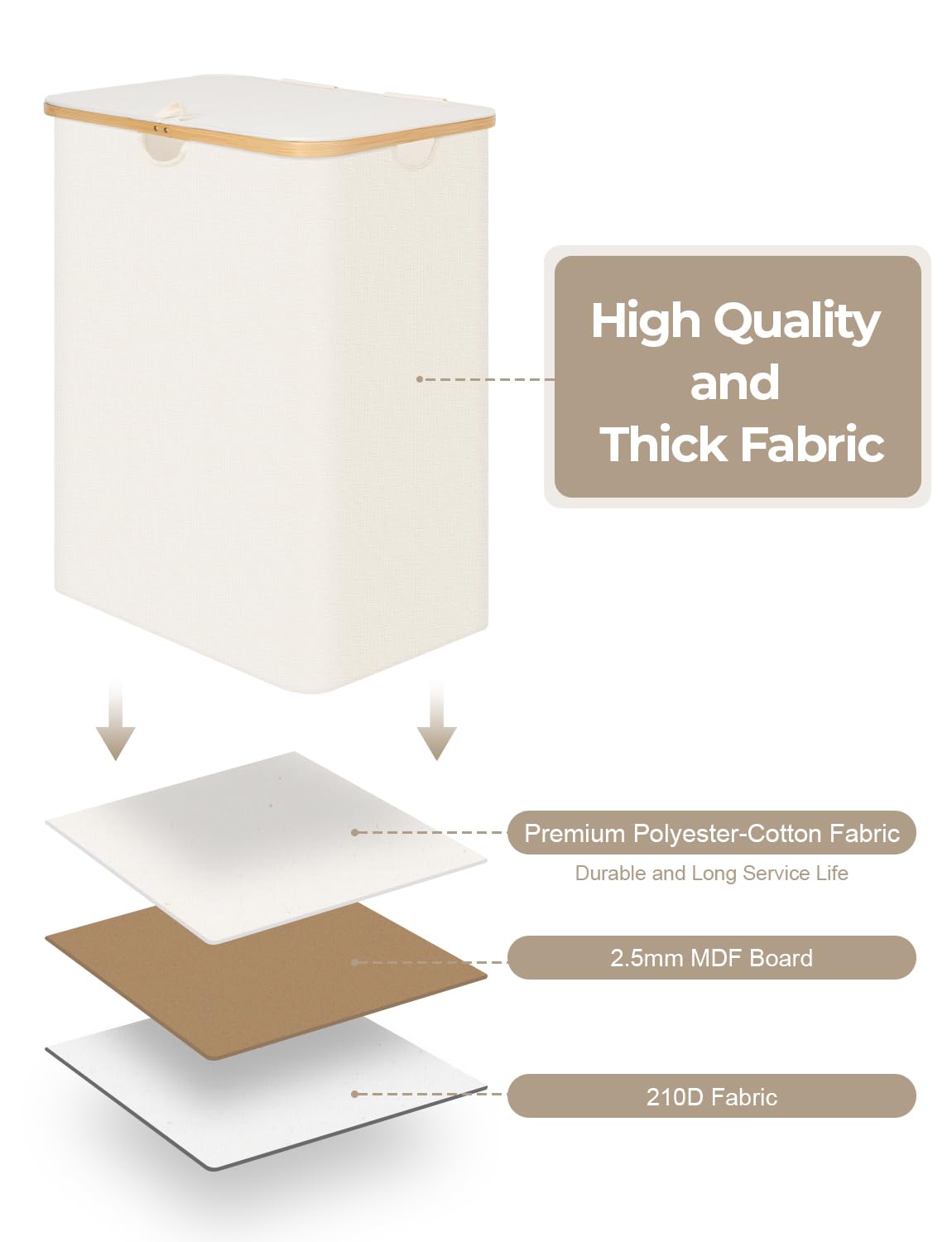 Large Laundry Hamper with Lid and Removable Bags