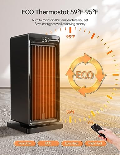 Space Heater, SANVINDER 1500W Portable Electric Heater for Bedroom, ECO Thermostat 90° Oscillating, 24 hours timer, Fast Heating, with Remote, Overheat Protection, LED Display for Office