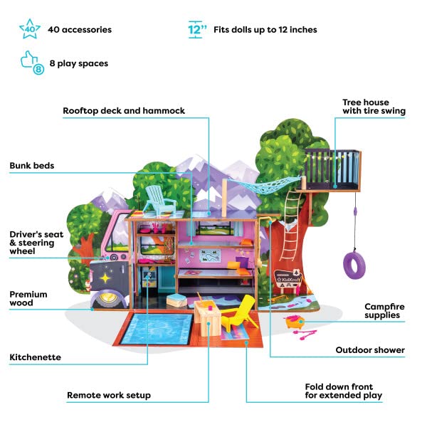 KidKraft 2-in-1 Doll Camper and Glamping Set