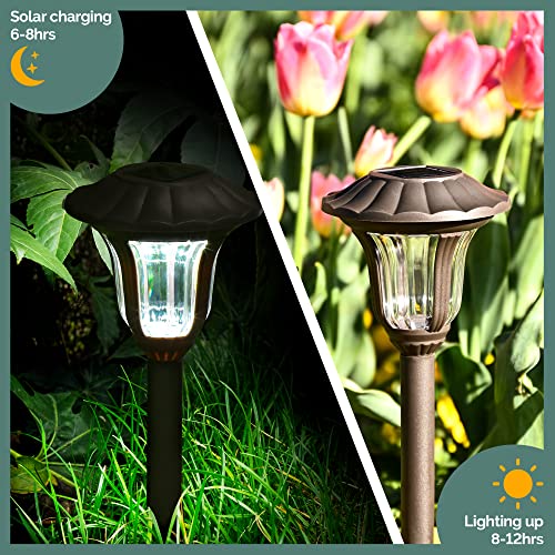 SUNCKET Solar Lights Outdoor Waterproof, 8 Pack Landscape Solar Garden Lights, Solar Powered Outdoor Pathway Garden Lights, Auto On/Off Outdoor Solar Lights for Yard Landscape Pathway Lawn