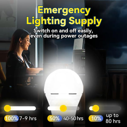 Rechargeable Emergency Light Bulbs, 2600mAh Backup