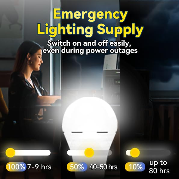 Rechargeable Emergency Light Bulbs for Home Use