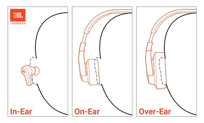 JBL Live 460NC Wireless Noise Cancelling Headphones