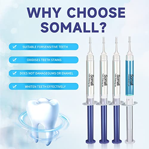 Somall Teeth Whitening Kit - 2024 Newest The Smart Teeth Whitening LED Light System,35% Carbamide Peroxide, (3) 3ml Gel Syringes, (1) Remineralization Desensitizing Gel, and Tray.