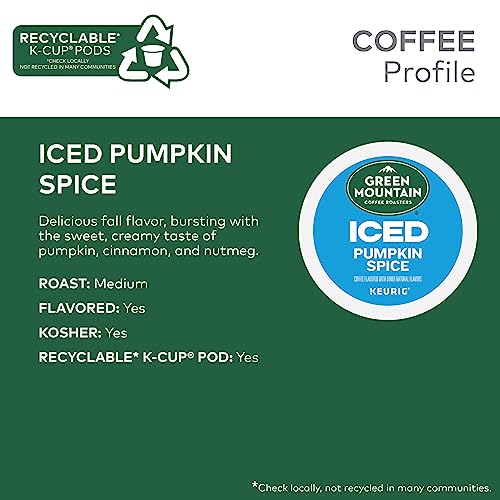 Green Mountain Pumpkin Spice Iced Coffee K-Cups