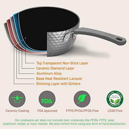NutriChef Nonstick Cookware Excilon |Home Kitchen Ware Pots & Pan Set with Saucepan Frying Pans, Cooking Pots, Lids, Utensil PTFE/PFOA/PFOS Free, 11 Pcs, Gray