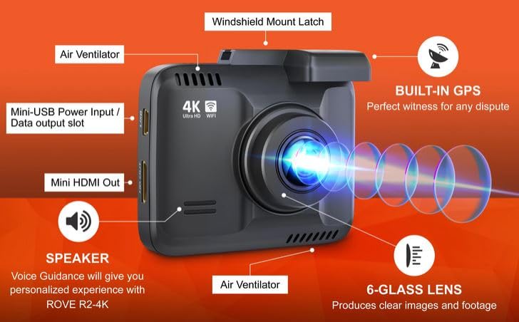 ROVE 4K Dash Cam with WiFi and GPS