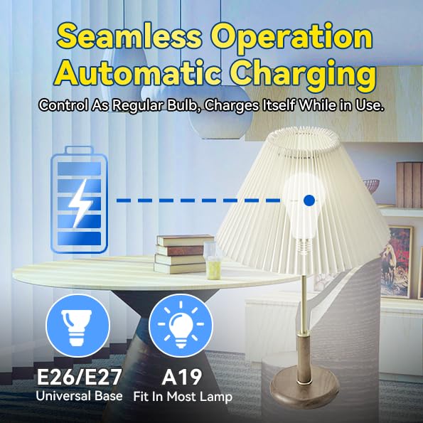 Rechargeable Emergency Light Bulbs for Home Use