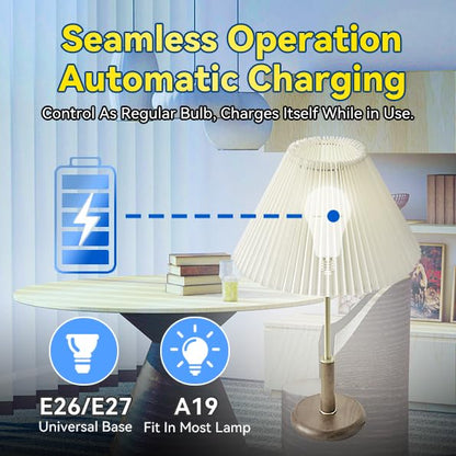 Rechargeable Emergency Light Bulbs for Home Use