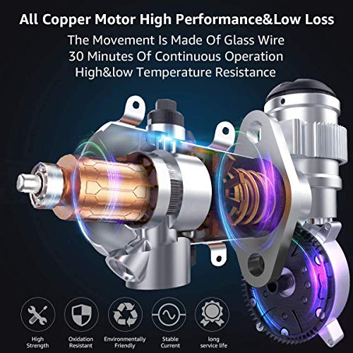WindGallop Tire Inflator Portable Air Compressor, 90W 7800 mAh 3x Faster Air Pump for Car Tires with Tire Gauge Pressure, Tire Pump for Cars, Suv, Bikes, Motorcycles, Balls