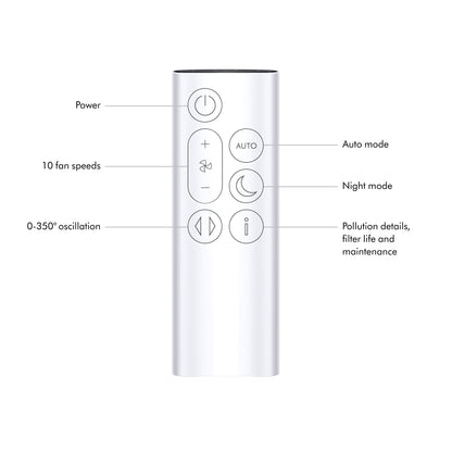 Dyson Purifier Cool™ Fan - Air Purifier