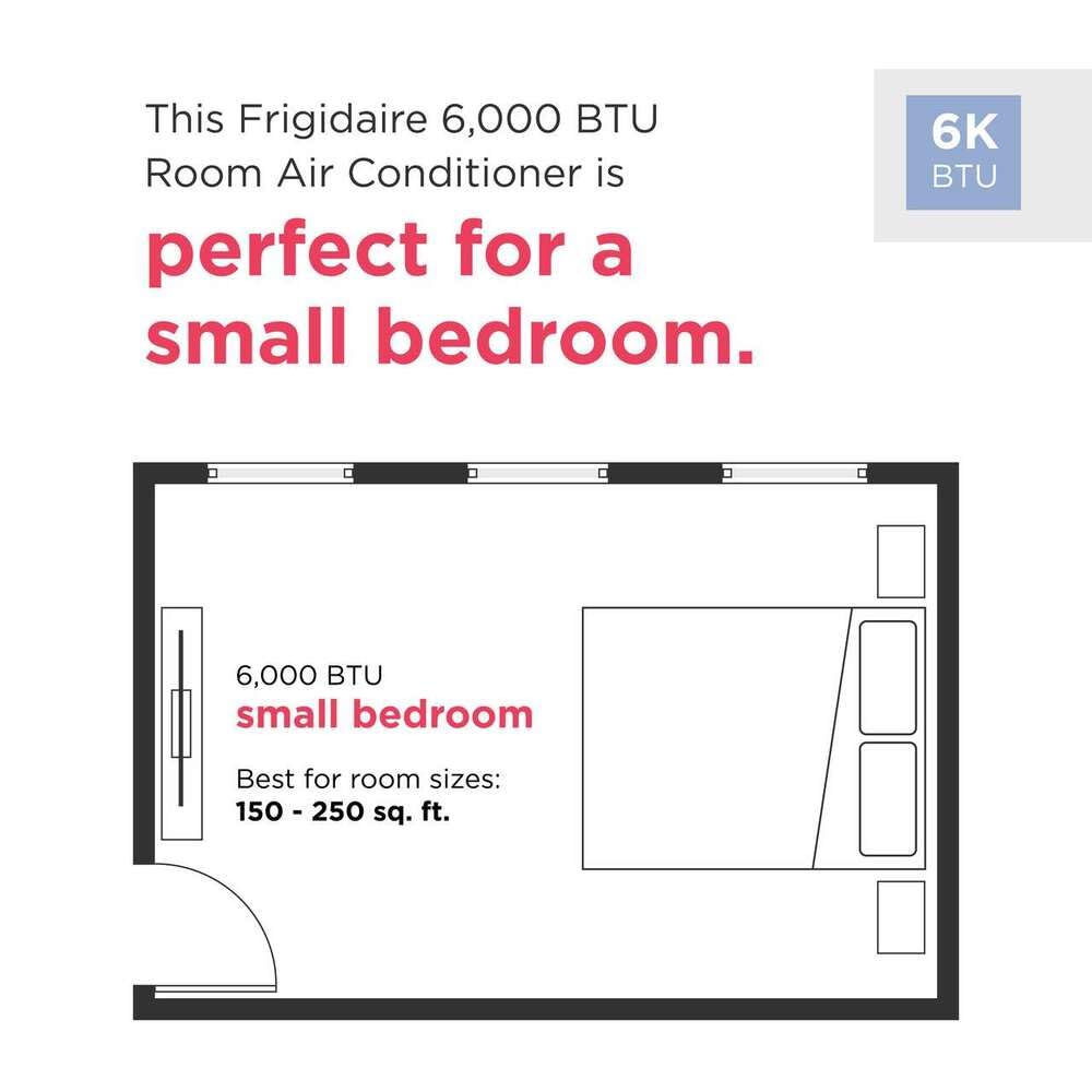 Frigidaire 6,000 BTU Window Air Conditioner