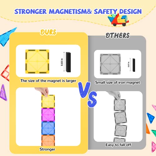 UREC Magnetic Tiles - 104 Pieces Magnetic Blocks for Kids, Magnet Tiles Building Blocks Set with 2 Cars, Construction STEM Toys Gift for Kids Boys 3 4 5 6 7 8 9+ Year Old
