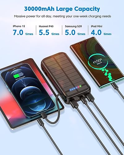 Portable Charger with Built in Cable Power Bank 30000mAh Fast Charging PD 20W Battery Pack 5 Output und 4 Input Backup Charger Travel for iPhone Android Samsung etc-Black