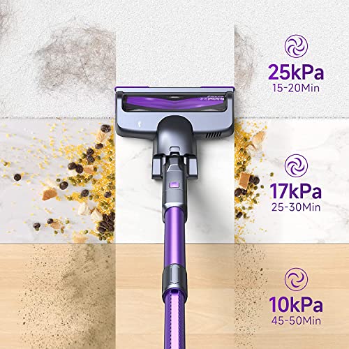 Lubluelu Cordless Vacuum Cleaner,25000Pa Cordless Stick Vacuum with 235W Brushless Motor, 50min Runtime, Detachable Battery, Self-Standing Vacuum for Hard Floor, Carpet, Pet Hair