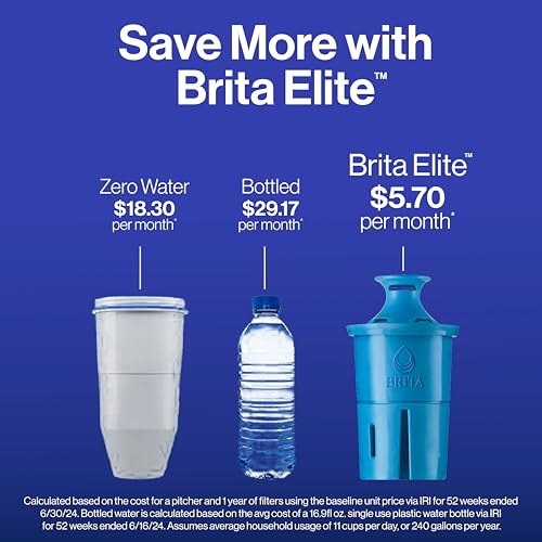 Brita Metro Water Filter Pitcher with SmartLight Filter Change Indicator, BPA-Free, Replaces 1,800 Plastic Water Bottles a Year, Lasts Six Months, Includes 1 Elite Filter, Small - 6-Cup Capacity