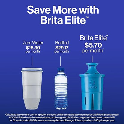 Brita Metro Water Filter Pitcher with SmartLight Filter Change Indicator, BPA-Free, Replaces 1,800 Plastic Water Bottles a Year, Lasts Six Months, Includes 1 Elite Filter, Small - 6-Cup Capacity