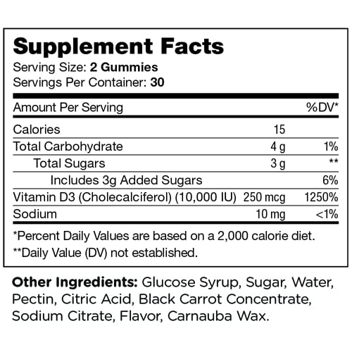 Zahler Chapter Six Vitamin D3 Gummies, Vitamin D Gummies for Adults 10000 IU, Kosher, 60 Gummies