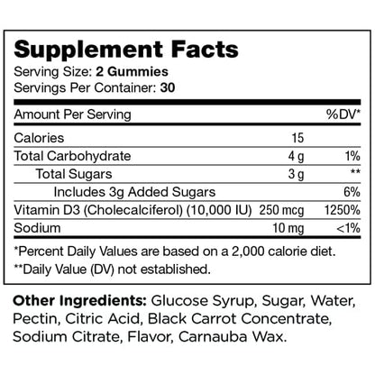 Zahler Chapter Six Vitamin D3 Gummies, Vitamin D Gummies for Adults 10000 IU, Kosher, 60 Gummies