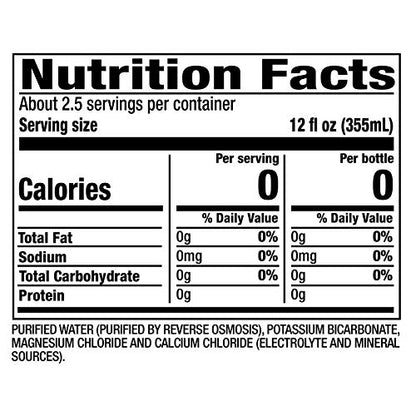Core Hydration Perfectly Balanced Water, 30.4 fl oz bottle (Pack of 12), USA Gymnastics Official Hydration Partner