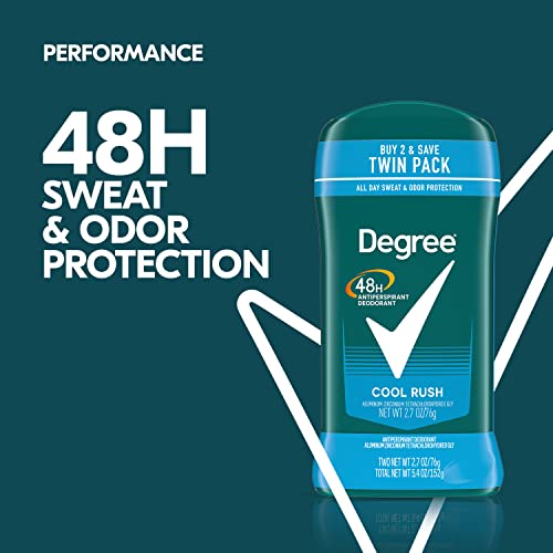 Degree Men Antiperspirant Deodorant Twin Pack
