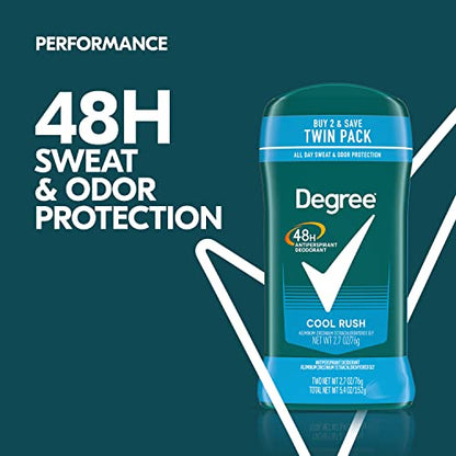 Degree Men Antiperspirant Deodorant Twin Pack
