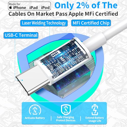 3-Pack 20W USB-C Fast Chargers