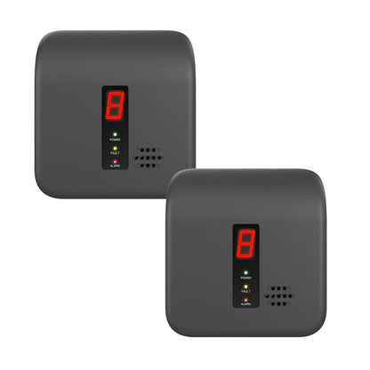 2 Pack Gas Leak Detector for Home Safety