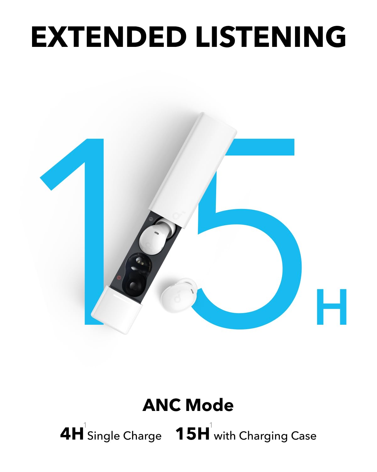 Soundcore A30i Smart Noise Cancelling Earbuds