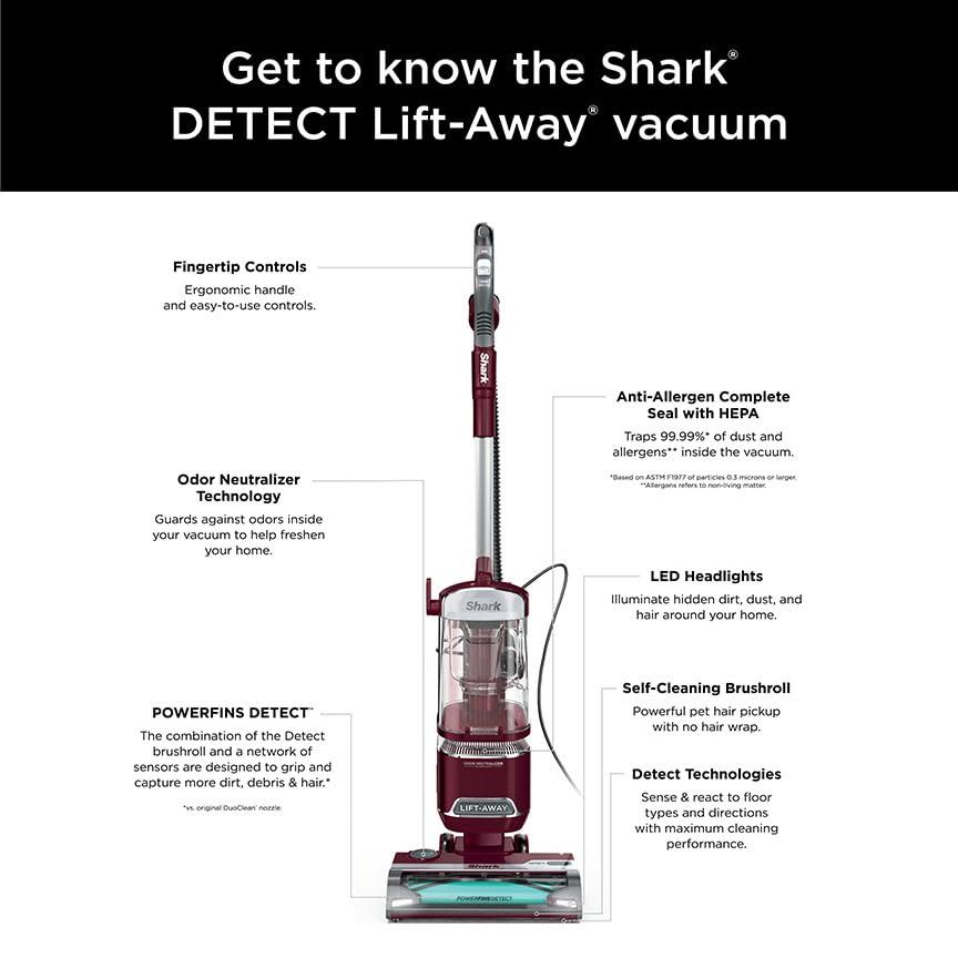 Shark Lift-Away Vacuum with Self-Cleaning Brushroll