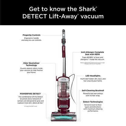 Shark Lift-Away Vacuum with Self-Cleaning Brushroll