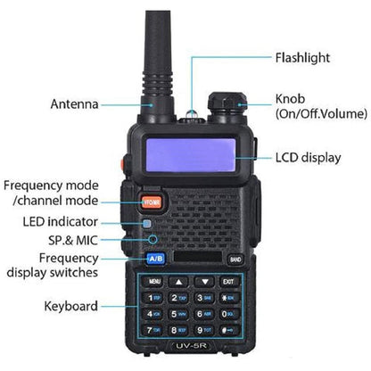 BAOFENG UV-5R Dual Band Walkie Talkie 2-Pack