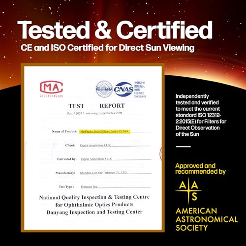MedOptics Solar Eclipse Glasses Approved 2024 (10 Pack) - AAS, ISO & CE Certified for All Ages - Lab Tested - Includes Eclipse Path Map - Clear Visibility, One Size Fits All, Non-Scratch Lens Viewing
