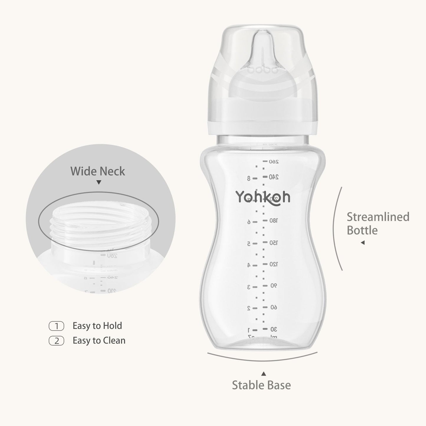 YOHKOH Natural Flow PP Baby Bottle with Natural Response Nipple, Wide Neck Anti-Colic Baby Bottles, Easy to Clean (8.8oz (Pack of 2), White)
