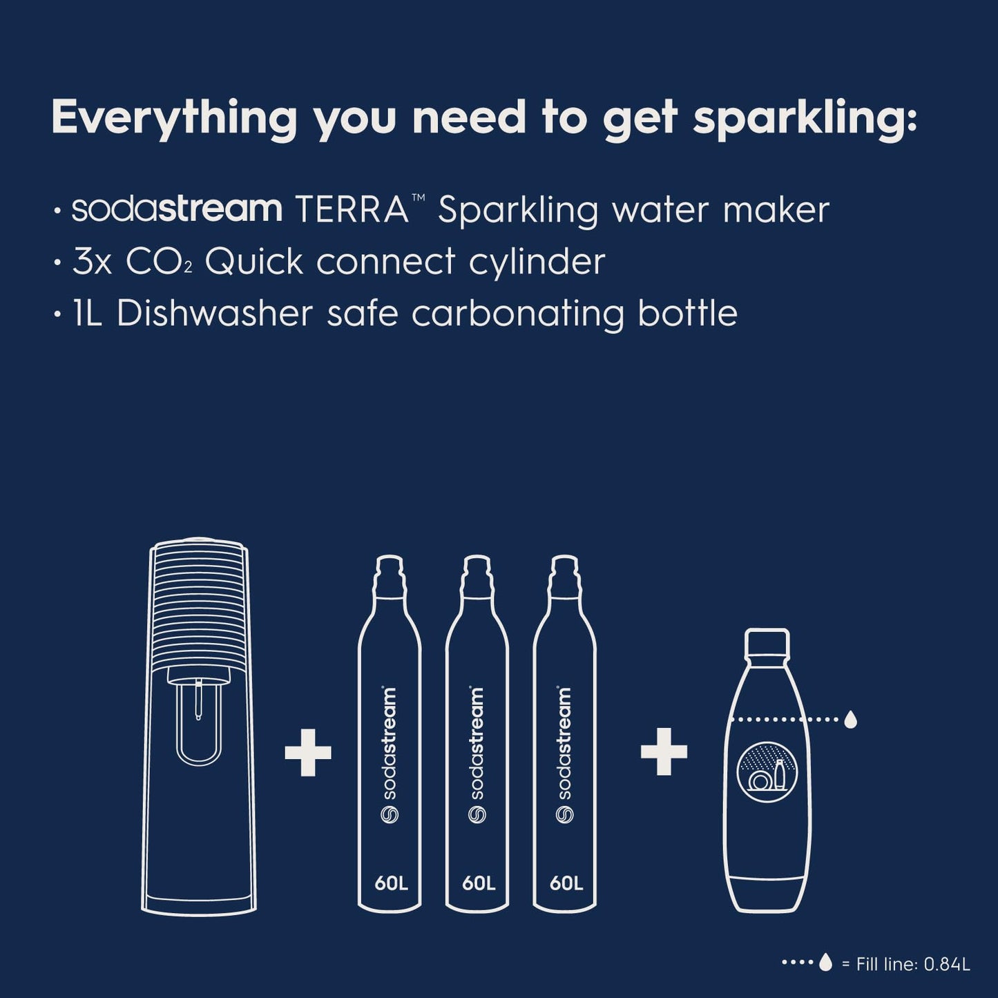 SodaStream Sparkling Water Maker Bundle with CO2