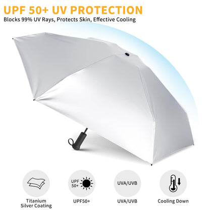 ECOBRELLA Mini Travel Umbrella with Sun Protection
