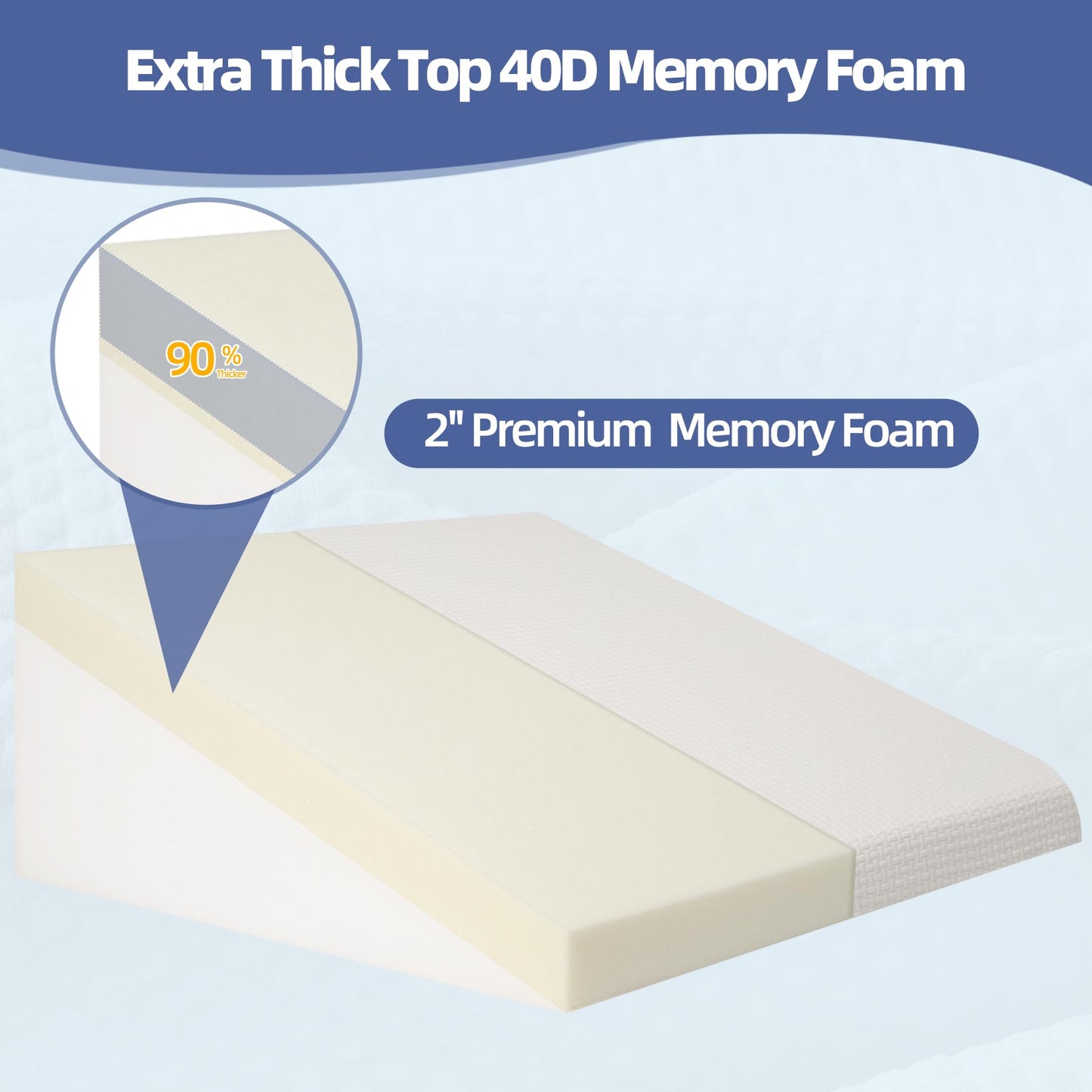 Triangle Wedge Pillow for Acid Reflux Relief