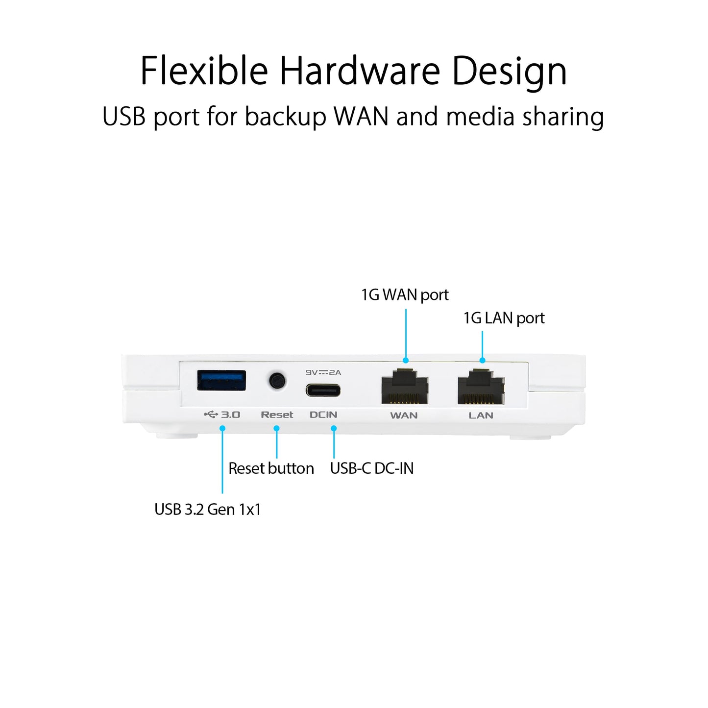 ASUS RT-AX57 Go - AX3000 Dual Band WiFi 6 (802.11ax) Travel Router, Support 4G/5G Mobile tethering&Public WiFi (WISP) Mode, Subscription-Free Network Security, VPN Features, AiMesh, Guest Portal