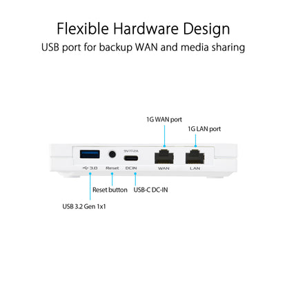 ASUS RT-AX57 Go - AX3000 Dual Band WiFi 6 (802.11ax) Travel Router, Support 4G/5G Mobile tethering&Public WiFi (WISP) Mode, Subscription-Free Network Security, VPN Features, AiMesh, Guest Portal