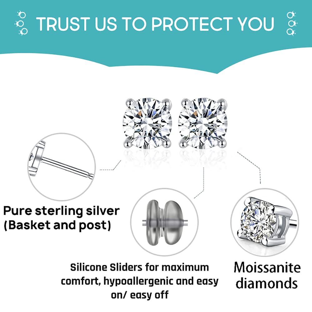 Moissanite Stud Earrings for Women,1CT Man Made D Color VVS1 Round Diamond Jewelry,Sterling Silver 18K White Gold Plated Men Earring