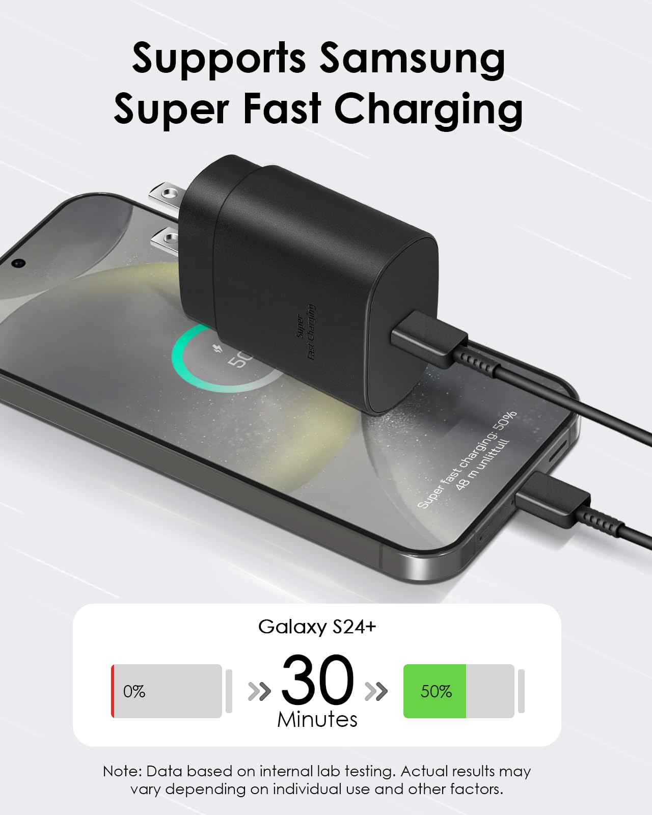 2 Pack 25W USB C Fast Charger For Galaxy