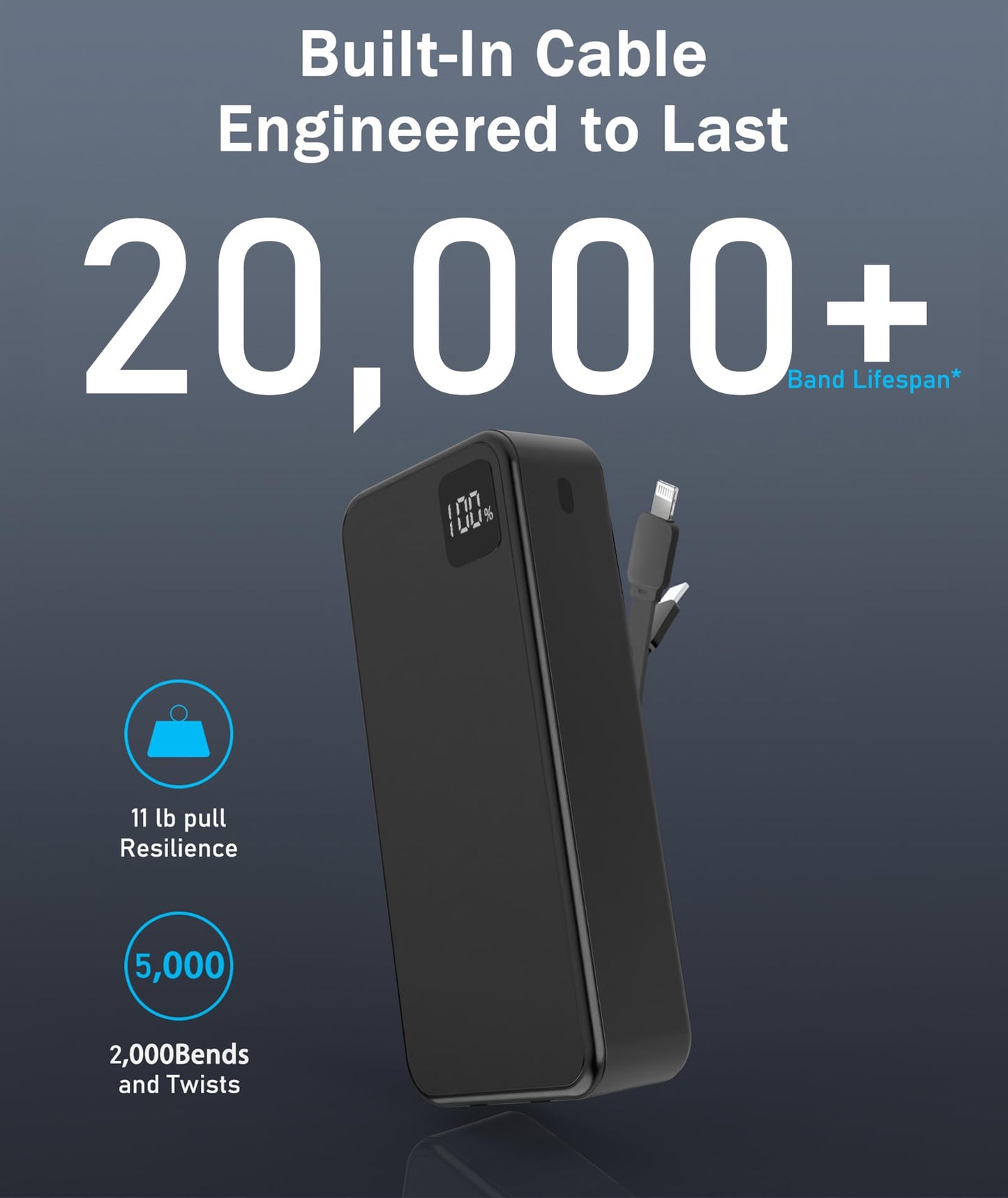 20000mAh Portable Charger Fast Charging Power Bank