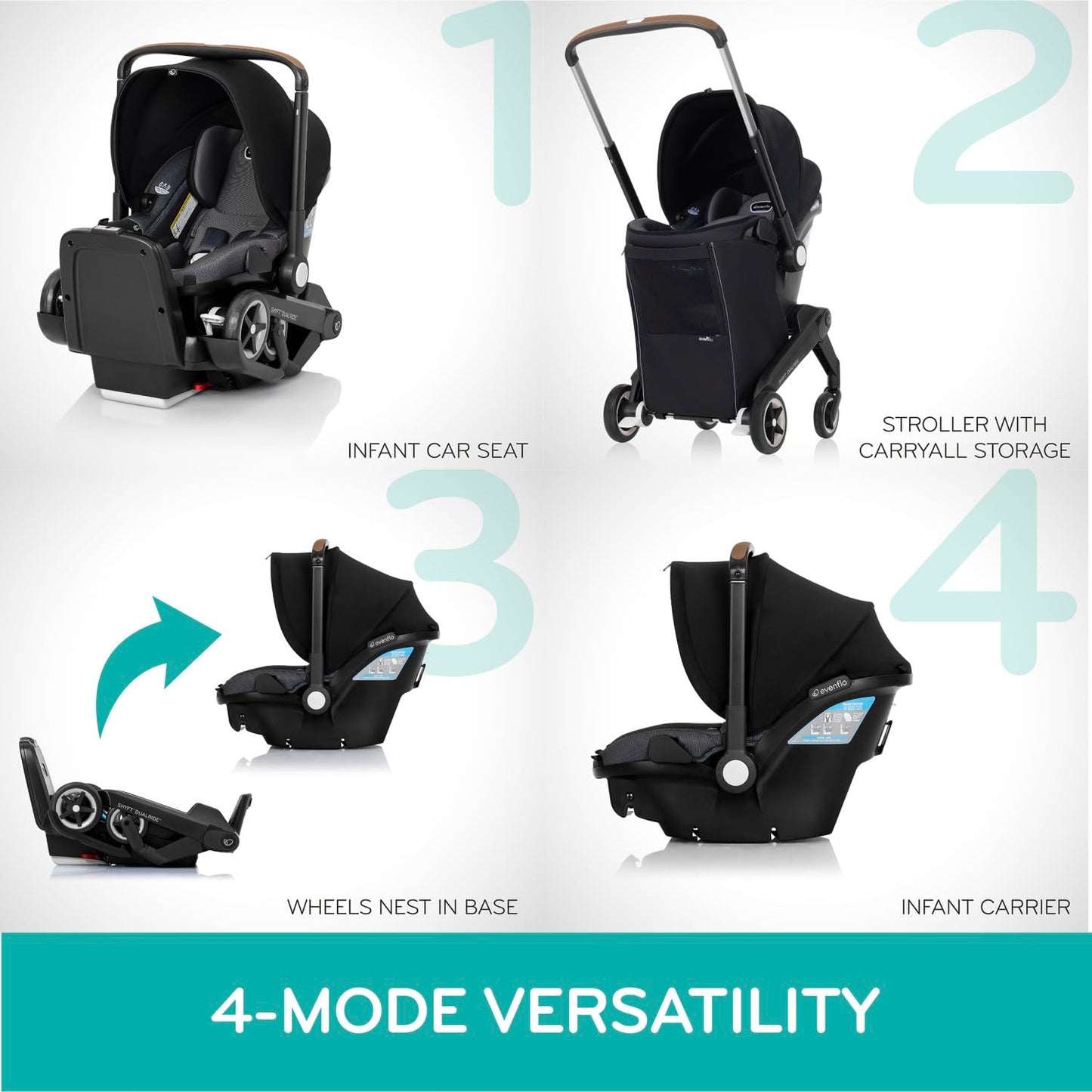Evenflo Infant Car Seat Stroller Combo