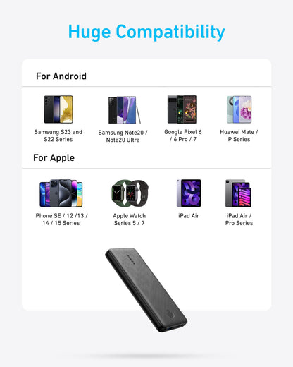 10,000mAh Anker Power Bank with Fast Charging
