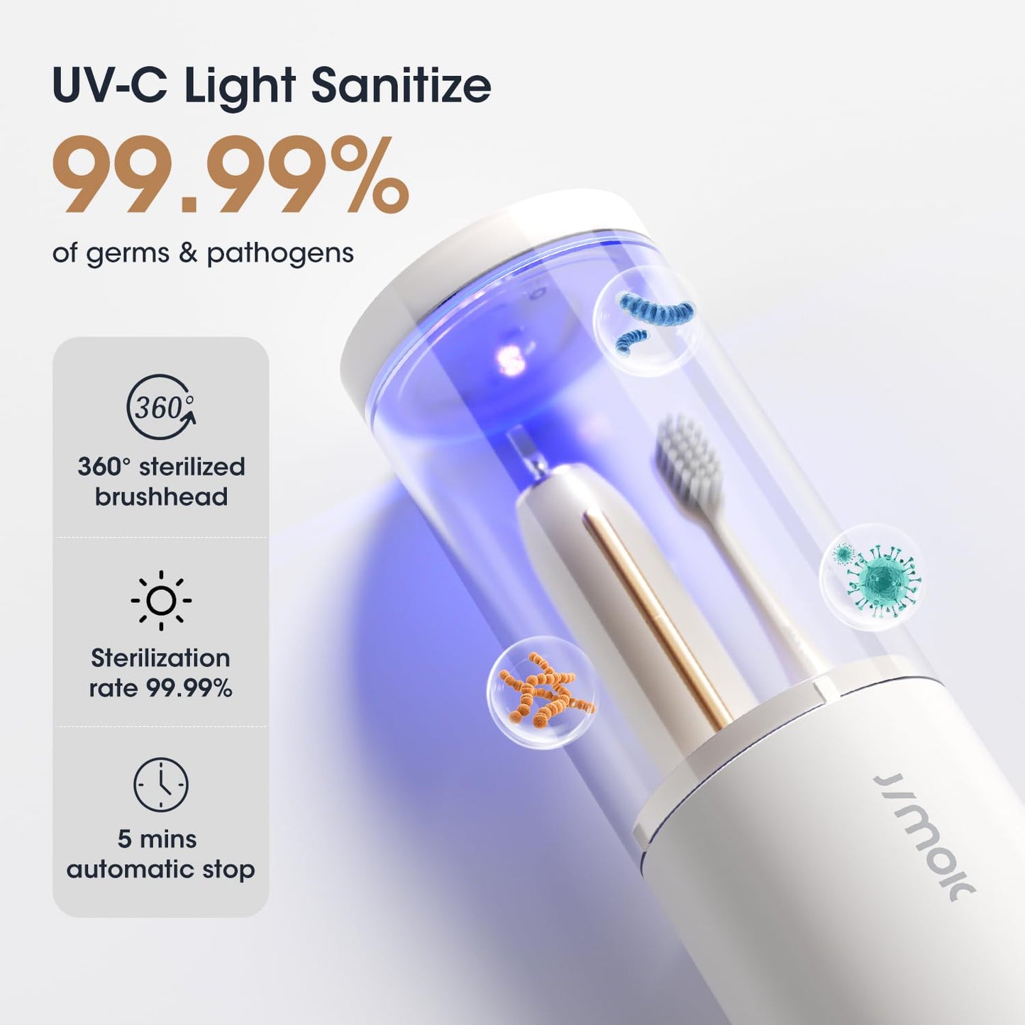 JIMOK Sonic Rechargeable Electric Toothbrushes for Adults with 6 Brush Heads & UV Travel Case,Teeth Whitening, Power Toothbrush with Holder, 4 Hours Charge for 90 Days(White)