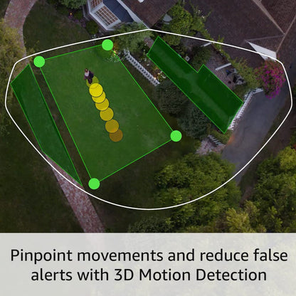 Ring Floodlight Cam Pro with 3D Motion Detection