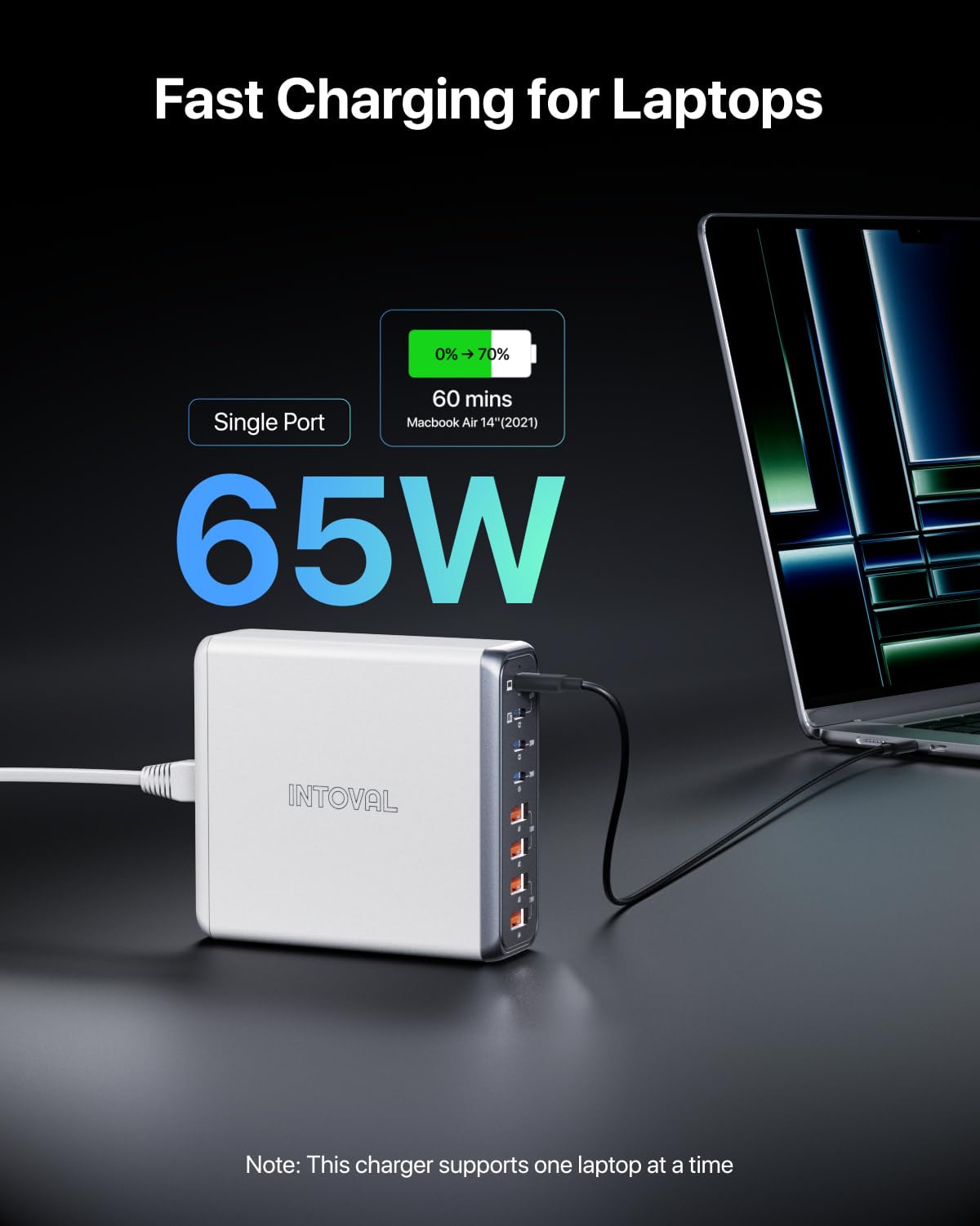 140W 8-Port USB C Charger by Intoval