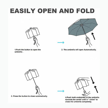 erised's bifrost Extra Large Travel Folding Inverted Reverse Umbrella Waterproof Automatic Open/Close,10 * 2 Ribs Portable Golf Parasol,Outdoor Rain/Sun/99 UV Protection/UPF 50 Blocker