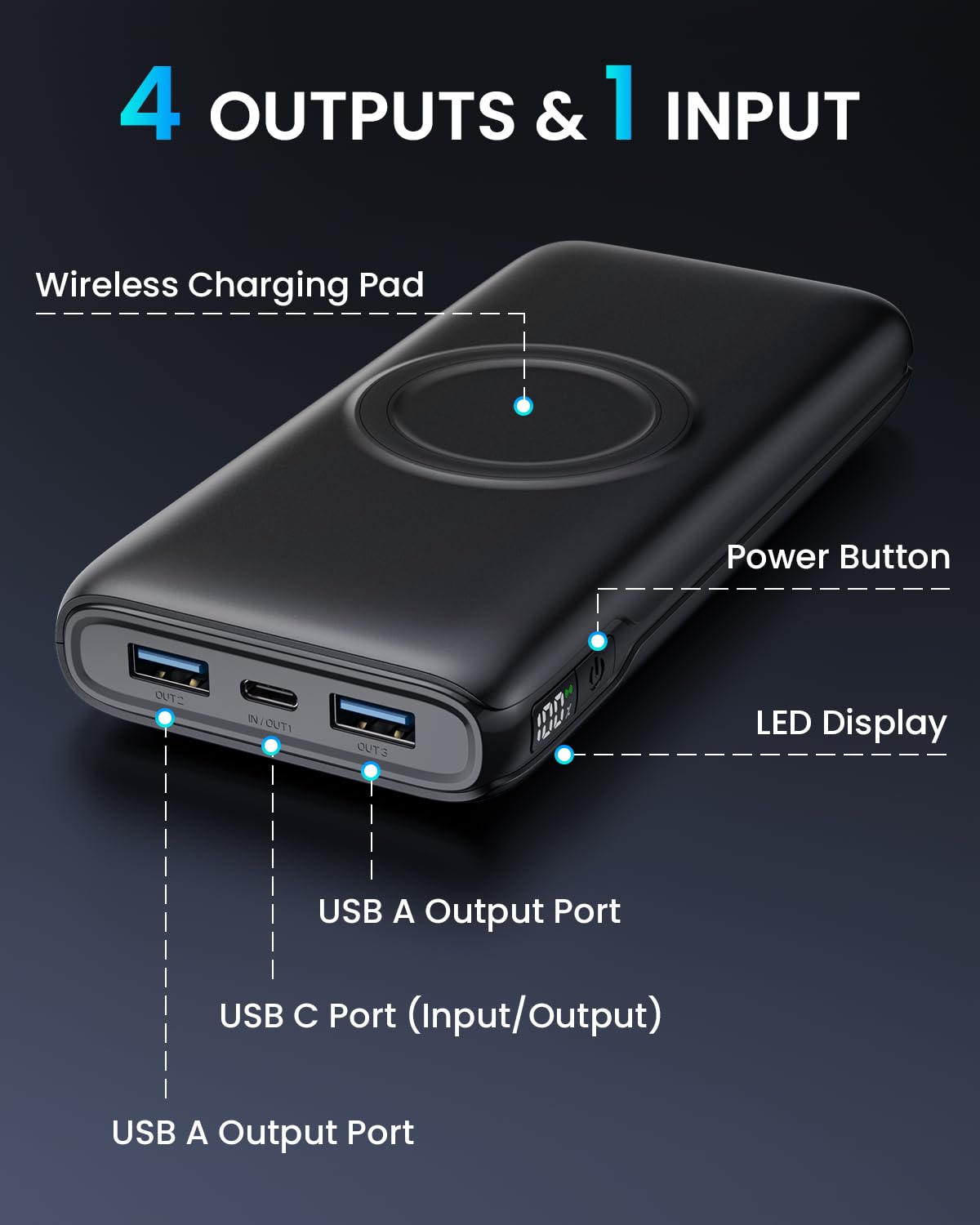 CONXWAN 27000mAh Portable Charger with Fast Charging